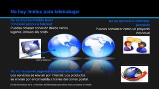 No es imprescindible tener
conexión propia a Internet
Puedes obtener conexión desde varios
lugares, incluso sin costo.
No es necesario registrarse como exportador
Los servicios se envían por Internet. Los productos
se envían por encomienda a través del correo postal.
No es necesario contratar
personal
Puedes comenzar como un proyecto
individual
No hay límites para teletrabajar
Aunque es
mejor si la tienes.
En las tecnicaturas de la Universidad del Teletrabajo aprenderás estos conceptos en detalle.
 