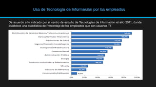 Uso de Tecnología de Información por los empleados
De acuerdo a lo indicado por el centro de estudio de Tecnologías de Información el año 2011, donde
establece una estadística de Porcentaje de los empleados que son usuarios TI
 