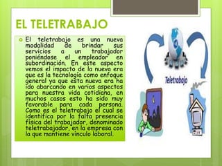 LA NUEVA LEY DE TELETRABAJO Y SU IMPACTO EN EL PERU | PPTX