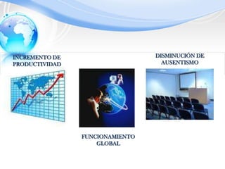 DISMINUCIÓN DEAUSENTISMOINCREMENTO DE PRODUCTIVIDADFUNCIONAMIENTOGLOBAL