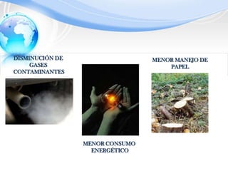 DISMINUCIÓN DE GASES CONTAMINANTESMENOR MANEJO DEPAPELMENOR CONSUMO ENERGÉTICO