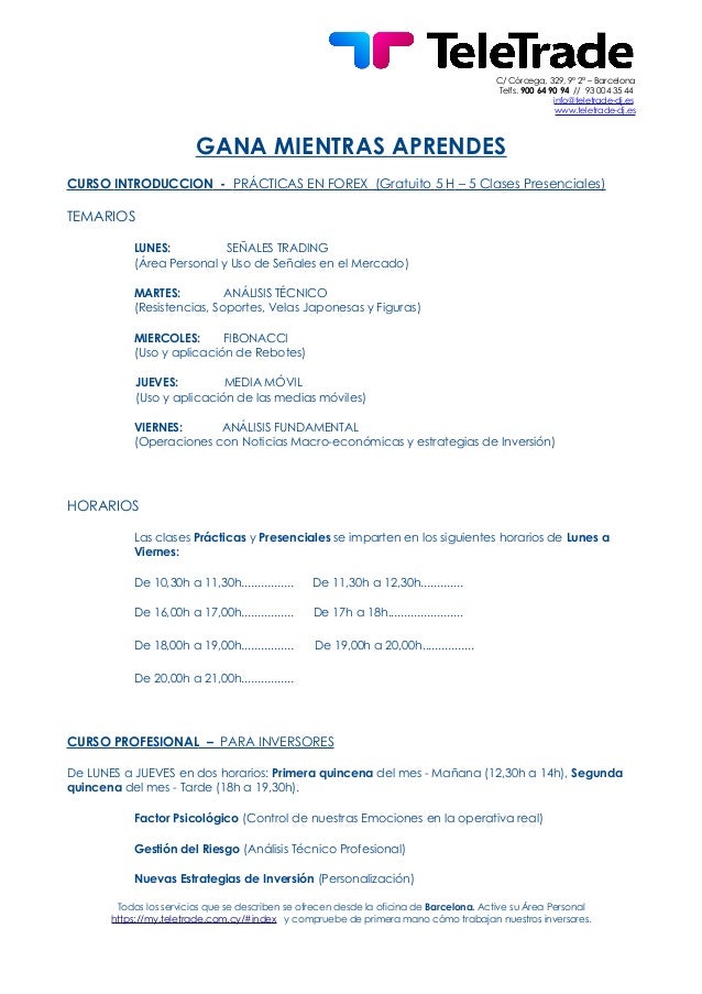 Teletrade forex