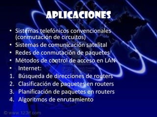aplicaciones
• Sistemas telefónicos convencionales
  (conmutación de circuitos)
• Sistemas de comunicación satelital
• Redes de conmutación de paquetes
• Métodos de control de acceso en LAN
• Internet:
1. Búsqueda de direcciones de routers
2. Clasificación de paquetes en routers
3. Planificación de paquetes en routers
4. Algoritmos de enrutamiento
 