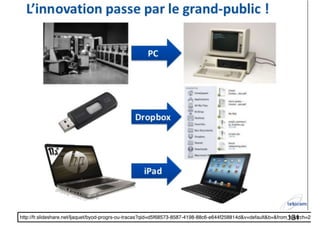 131http://fr.slideshare.net/ljaquet/byod-progrs-ou-tracas?qid=d5f68573-8587-4198-88c6-e644f258814d&v=default&b=&from_search=2
 