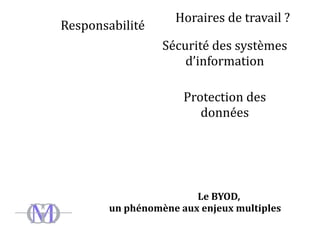  	
  	
  	
  	
  	
  	
  	
  	
  	
  	
  	
  	
  	
  	
  	
  	
  	
  	
  	
  	
  Le	
  BYOD,	
   
un	
  phénomène	
  aux	
  enjeux	
  multiples	
  
Horaires	
  de	
  travail	
  ?
Responsabilité
Sécurité	
  des	
  systèmes	
  
d’information
Protection	
  des	
  
données
 