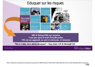 148
http://fr.slideshare.net/DecideursIT/byod-dans-quel-cadre-31898764?qid=d1192010-03b1-49ee-a555-ab31c4e7a1cd&v=default&b=&from_search=3
 