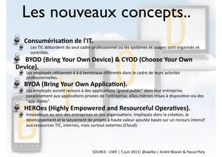 ConsumérisaHon	
  de	
  l'IT.	
  	
  
Les	
  TIC	
  débordent	
  du	
  seul	
  cadre	
  professionnel	
  où	
  les	
  systèmes	
  et	
  usages	
  sont	
  organisés	
  et	
  
contrôlés.	
  
	
  	
  	
  BYOD	
  (Bring	
  Your	
  Own	
  Device)	
  &	
  CYOD	
  (Choose	
  Your	
  Own	
  
Device).	
  	
  
Les	
  employés	
  uRliseront	
  4	
  à	
  6	
  terminaux	
  diﬀérents	
  dans	
  le	
  cadre	
  de	
  leurs	
  acRvités	
  
professionnelles.	
  	
  
BYOA	
  (Bring	
  Your	
  Own	
  ApplicaHon).	
  	
  
Les	
  employés	
  auront	
  recours	
  à	
  des	
  applicaRons	
  "grand	
  public"	
  dans	
  leur	
  entreprise,	
  
parallèlement	
  aux	
  applicaRons	
  privées	
  de	
  l'entreprise,	
  elles-­‐mêmes	
  mises	
  à	
  disposiRon	
  via	
  des	
  
"app	
  stores".	
  
HEROes	
  (Highly	
  Empowered	
  and	
  Resourceful	
  OperaHves).	
  
Innovateurs	
  au	
  sein	
  des	
  entreprises	
  et	
  des	
  organisaRons.	
  Impliqués	
  dans	
  la	
  créaRon,	
  le	
  
développement	
  et	
  le	
  lancement	
  de	
  projets	
  à	
  haute	
  valeur	
  ajoutée	
  basés	
  sur	
  un	
  recours	
  intensif	
  
aux	
  ressources	
  TIC,	
  internes,	
  mais	
  surtout	
  externes	
  (Cloud).
SOURCE	
  :	
  UWE	
  |	
  5	
  juin	
  2013|	
  @awtbe	
  |	
  André	
  Blavier	
  &	
  Pascal	
  Poty
Les nouveaux concepts..
 
