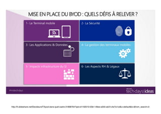http://fr.slideshare.net/DecideursIT/byod-dans-quel-cadre-31898764?qid=d1192010-03b1-49ee-a555-ab31c4e7a1cd&v=default&b=&from_search=3
 