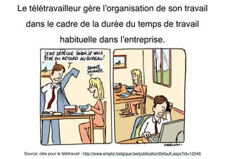 Le télétravailleur gère l’organisation de son travail
dans le cadre de la durée du temps de travail
habituelle dans l’entreprise.
Source: clés pour le télétravail : http://www.emploi.belgique.be/publicationDefault.aspx?id=12546
 
