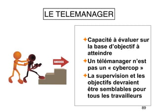 89
LE TELEMANAGER
✦Capacité à évaluer sur
la base d’objectif à
atteindre
✦Un télémanager n’est
pas un « cybercop »
✦La supervision et les
objectifs devraient
être semblables pour
tous les travailleurs
 