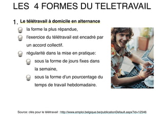 LES 4 FORMES DU TELETRAVAIL
1. Le télétravail à domicile en alternance
la forme la plus répandue,
l'exercice du télétravail est encadré par
un accord collectif.
régularité dans la mise en pratique:
sous la forme de jours fixes dans
la semaine,
sous la forme d'un pourcentage du
temps de travail hebdomadaire.
Source: clés pour le télétravail : http://www.emploi.belgique.be/publicationDefault.aspx?id=12546
 