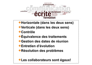 ✦Horizontale (dans les deux sens)
✦Verticale (dans les deux sens)
✦Contrôle
✦Équivalence des traitements
✦Gestion des dates de réunion
✦Entretien d’évolution
✦Résolution des problèmes
✦Les collaborateurs sont égaux!
 
