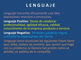 L E N G U A J E
Lenguaje transmite eficazmente una idea
expresiones impulsos o emociones.
Lenguaje Positivo: Deseo de colaborar
profesionalidad, agilidad eficacia, calidad,
conocimiento de la empresa producto o servicio
Lenguaje Negativo: Perdedor, palabras negras
contraria las expectativas del cliente
Lenguaje como enunciara las siguientes frases tiene
que, debe, tratare de enviarlo, que quiere que haga
con su problema, la llamare tan pronto como se
posible, es política de la compañía