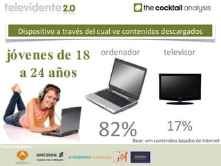Dispositivo a través del cual ve contenidos descargados


  jóvenes de 18                ordenador               televisor

    a 24 años



                              82%                       17%
                                         Base: ven contenidos bajados de Internet
Patrocinadores:
 