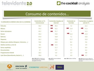 Consumo de contenidos…
                                                    Contenidos en Tv               Contenidos bajados de                 Contenido en              Contenidos en páginas
% CONSUMO AL MENOS UNA VEZ A LA SEMANA
                                                     Convencional                        Internet                          YouTube                      web de Tv

Películas                                                     66,2                               49,3                            7,2                              12,1
Música                                                        25,1                               32,1                           21,8                              17,1
Series extranjeras                                            69,7                               31,7                             7                               12,1
Humor                                                         45,4                               19,4                           25,5                              17,4
Noticias                                                      87,9                               16,8                            7,1                              14,5
Deportes                                                      56,7                               15,8                           12,7                              14,2
Dibujos para adultos (Simpson, Futurama, …)                   54,8                               14,5                            8,2                               9,6
Adultos (erótico y cine X)                                     8,6                               12,5                            5,6                               3,9
Series españolas                                              54,7                               11,7                             5                                8,9
Documentales                                                    37                                9,7                            4,3                               6,2
Programación Infantil                                         20,2                                6,6                            2,3                               4,8
Late Show (Buenafuente, Noche H, …)                           30,8                                4,3                            4,9                               5,7
                                              Base: 1164 Dedican al menos una     Base: 1477 Consumen televisión   Base: 1201 Acceden a YouTube   Base: 522 Visitan sites de cadenas de
                                              hora a la semana a ver contenidos   convencional                                                    televisión para ver vídeos al menos una
                                              descargados de Internet                                                                             vez al mes

Patrocinadores:
 
