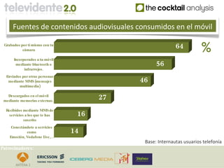 % vertical
      Fuentes de contenidos audiovisuales consumidos en el móvil

 Grabados por ti mismo con tu
           cámara
                                                           64          %
      Incorporados a tu móvil
       mediante bluetooth o                       56
            infrarrojos.
  Enviados por otras personas
   mediante MMS (mensajes                   46
         multimedia)

   Descargados en el móvil
 mediante memorias externas.
                                       27
  Recibidos mediante MMS de
    servicios a los que te has    16
             suscrito
     Conectándote a servicios
             como                14
    Emoción, Vodafone L ,…
                        ive
                                             Base: Internautas usuarios telefonía
Patrocinadores:
 