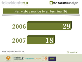 Han visto canal de tv en terminal 3G



              2006                                29
              2007                    18
  Base: Disponen teléfono 3G
                                                     % vertical
Patrocinadores:
 