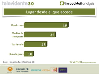 Lugar desde el que accede

           Desde casa                            49
           Medios de
           transporte                       35

           Por la calle                25

        Otros lugares        10
   Base: Han visto tv en terminal 3G                  % vertical (Respuesta Múltiple)
Patrocinadores:
 