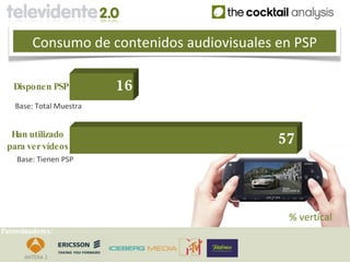 Consumo de contenidos audiovisuales en PSP

   Disponen PSP           16
    Base: Total Muestra


  Han utilizado
 para ver vídeos
                                             57
    Base: Tienen PSP




                                              % vertical
Patrocinadores:
 