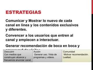 ESTRATEGIAS
Comunicar y Mostrar lo nuevo de cada
canal en línea y los contenidos exclusivos
y diferentes.
Convencer a los usuarios que entren al
canal y empiecen a interactuar.
Generar recomendación de boca en boca y
crecer red de visitas.Descubrir
Con medios que
construyan alcance y
frecuencia anunciar canal.
Acción
Generar uso. Vista de
programas y videos.
Comunidad
Motivar recomendación.
Lealtad.
 