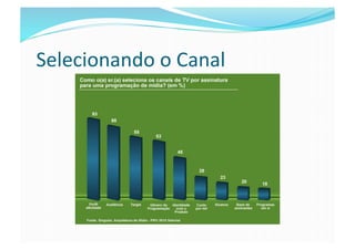 Selecionando	
  o	
  Canal	
  
 