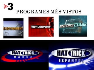És va fer fa molt poc  temps CANAL D'ESPORTS 