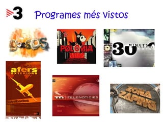Programes més vistos 