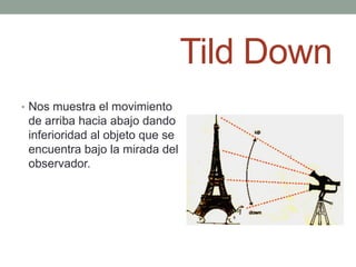 Tild Down
• Nos muestra el movimiento
 de arriba hacia abajo dando
 inferioridad al objeto que se
 encuentra bajo la mirada del
 observador.
 