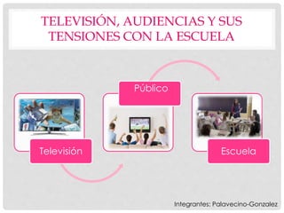 TELEVISIÓN, AUDIENCIAS Y SUS 
TENSIONES CON LA ESCUELA 
Televisión 
Público 
Escuela 
Integrantes: Palavecino-Gonzalez 
 
