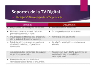 Soportes de la TV Digital
 Ventajas VS Desventajas de la TV por cable.
Ventajas Desventajas
• Mayor ancho de banda para los usuarios • Elevado costo de instalación
• El acceso a Internet a través del cable
permite la conexión 24 horas
• Su uso puede resultar antiestético
• mayor capacidad técnica para ofrecer una
oferta global de telecomunicaciones
• Es vulnerable si no esta aterrizado a tierra
• Alta capacidad de combinado de paquetes
de servicios comerciales
• La relación señal/ruido es relativamente
elevada
• Fuerte vinculación con las distintas
identidades locales donde se encuentren.
• Requieren un buen diseño de ejecución
elimine las perturbaciones y ecos
 