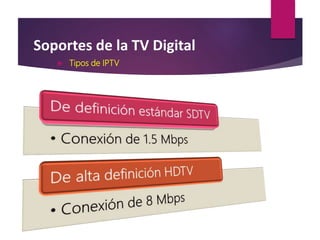 Principales Estándares TV Digital
 Sistema ISDB (Integrated Services Digital Broadcasting)
 