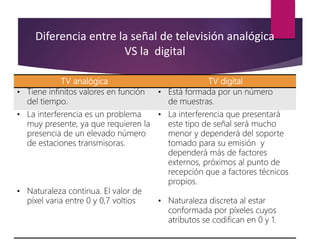 TV analógica TV digital
• Tiene infinitos valores en función
del tiempo.
• Está formada por un número
de muestras.
• La interferencia es un problema
muy presente, ya que requieren la
presencia de un elevado número
de estaciones transmisoras.
• Naturaleza continua. El valor de
píxel varia entre 0 y 0,7 voltios
• La interferencia que presentará
este tipo de señal será mucho
menor y dependerá del soporte
tomado para su emisión y
dependerá más de factores
externos, próximos al punto de
recepción que a factores técnicos
propios.
• Naturaleza discreta al estar
conformada por píxeles cuyos
atributos se codifican en 0 y 1.
Diferencia entre la señal de televisión analógica
VS la digital
 