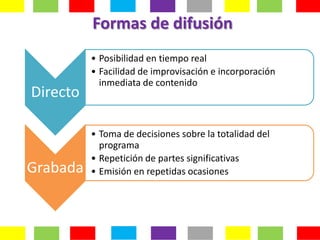 Formas de difusión
          • Posibilidad en tiempo real
          • Facilidad de improvisación e incorporación
            inmediata de contenido
Directo

          • Toma de decisiones sobre la totalidad del
            programa
          • Repetición de partes significativas
Grabada   • Emisión en repetidas ocasiones
 