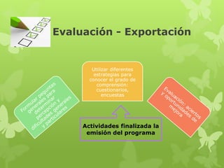 Evaluación - Exportación



          Utilizar diferentes
       estrategias para conocer
              el grado de
            comprensión:
       cuestionarios, encuestas




      Actividades finalizada la emisión
               del programa
 