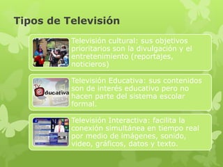 Tipos de Televisión

    Televisión cultural: sus objetivos prioritarios
    son la divulgación y el entretenimiento
    (reportajes, noticieros)


    Televisión Educativa: sus contenidos son de
    interés educativo pero no hacen parte del
    sistema escolar formal.


    Televisión Interactiva: facilita la conexión
    simultánea en tiempo real por medio de
    imágenes, sonido, video, gráficos, datos y texto.
 