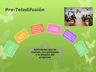 Pre-Teledifusión




      Actividades que se realizan con
        antelación a la difusión del
                 programa
 