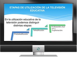 ETAPAS DE UTILIZACIÓN DE LA TELEVISIÓN
                  EDUCATIVA


En la utilización educativa de la
 televisión podemos distinguir
        distintas etapas:
 