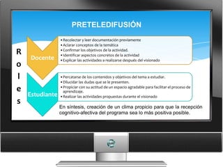 PRETELEDIFUSIÓN
                 •Recolectar y leer documentación previamente
                 •Aclarar conceptos de la temática
R                •Confirmar los objetivos de la actividad.
                 •Identificar aspectos concretos de la actividad
     Docente     •Explicar las actividades a realizarse después del visionado
o
l                •Percatarse de los contenidos y objetivos del tema a estudiar.
                 •Dilucidar las dudas que se le presenten.
e                •Propiciar con su actitud de un espacio agradable para facilitar el proceso de
                  aprendizaje.
    Estudiante   •Realizar las actividades propuestas durante el visionado
s
                 En síntesis, creación de un clima propicio para que la recepción
                 cognitivo-afectiva del programa sea lo más positiva posible.
 