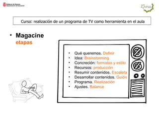 Curso: realización de un programa de TV como herramienta en el aula Magacine   etapas   Qué queremos.  Definir   Idea:  Brainstorming Concreción:  formatos y estilo Recursos:  producción Resumir contenidos.  Escaleta Desarrollar contenidos.  Guión Programa.  Realización Ajustes.  Balance 