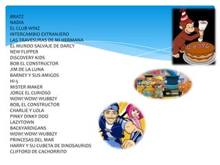 BRATZ
NADIA
EL CLUB WINZ
INTERCAMBIO EXTRANJERO
LAS TRAVESURAS DE MI HERMANA
EL MUNDO SALVAJE DE DARCY
NEW FLIPPER
DISCOVERY KIDS
BOB EL CONSTRUCTOR
JIM DE LA LUNA
BARNEY Y SUS AMIGOS
HI-5
MISTER MAKER
JORGE EL CURIOSO
WOW! WOW! WUBBZY
BOB, EL CONSTRUCTOR
CHARLIE Y LOLA
PINKY DINKY DOO
LAZYTOWN
BACKYARDIGANS
WOW! WOW! WUBBZY
PRINCESAS DEL MAR
HARRY Y SU CUBETA DE DINOSAURIOS
CLIFFORD DE CACHORRITO
 
