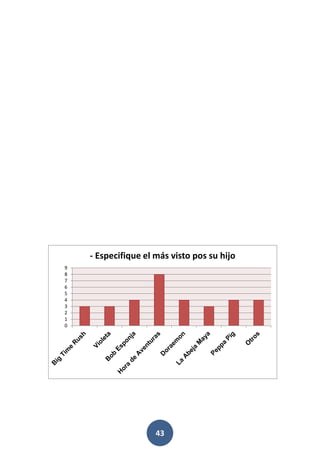 43
0
1
2
3
4
5
6
7
8
9
- Especifique el más visto pos su hijo
 