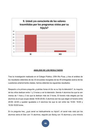 46
ANÁLISIS DE LOS RESULTADOS
Tras la investigación realizada en el Colegio Público, CRA Río Pusa, y tras el análisis de
los resultados obtenidos de las 33 encuestas recogidas de las 45 entregadas acerca de las
cuestiones anteriormente citadas, hemos obtenido los siguientes resultados:
Respecto a la primera pregunta ¿cuántas horas al día ve su hijo la televisión?, la mayoría
de los niños dedican entre 1 y 3 horas a ver la televisión. Siendo 4 alumnos los que la ven
menos de 1 hora y 3 los que la dedican más de 3 horas. El horario más elegido por los
alumnos es el que ocupa desde 18:00-20:00, 5 alumnos son los que eligen el horario entre
20:00- 22:00 y quedan igualados a 4 alumnos los que la ven entre las 14:00- 16:00 y
16:00-18:00 horas.
En la pregunta tres, ¿qué canal ve habitualmente su hijo/a?, el canal más visto por los
alumnos sería el Clan con 13 alumnos, seguido por Boing con 10 alumnos y una minoría
0
5
10
15
20
25
30
35
SI NO
9. Usted ¿es consciente de los valores
trasmitidos por los programas vistos por su
hijo/a?
 