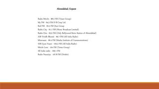 Radio Mirchi - 98.3 FM (Times Group)
My FM - 94.3 FM D B Corp Ltd.
Red FM - 93.5 FM (Sun Group
Radio City - 91.1 FM (Music Broadcast Limited)
Radio One - 95.0 FM (Only Bollywood Retro Station of Ahmedabad)
AIR Vividh Bharati - 96.7 FM (All India Radio)
Micavaani - 90.4 FM (Mudra Institute of Communications)
AIR Gyan Vaani - 105.4 FM (All India Radio)
Mirchi Love - 104 FM (Times Group)
All India radio - 100.1 FM
Radio Nazariya - 107.8 FM (Drishti)
Ahmedabad, Gujarat
 