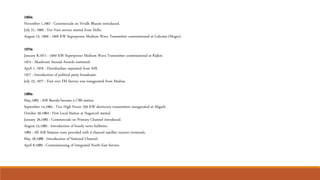 1960s
November 1,1967 : Commercials on Vividh Bharati introduced.
July 21, 1969 : Yuv-Vani service started from Delhi.
August 15, 1969 : 1000 KW Superpower Medium Wave Transmitter commissioned at Calcutta (Mogra).
1970s
January 8,1971 : 1000 KW Superpower Medium Wave Transmitter commissioned at Rajkot.
1974 : Akashvani Annual Awards instituted.
April 1, 1976 : Doordarshan separated from AIR.
1977 : Introduction of political party broadcasts.
July 23, 1977 : First ever FM Service was inaugurated from Madras.
1980s
May,1983 : AIR Baroda became a CBS station.
September 14,1984 : Two High Power 250 KW shortwave transmitters inaugurated at Aligarh.
October 30,1984 : First Local Station at Nagarcoil started.
January 26,1985 : Commercials on Primary Channel introduced.
August 15,1985 : Introduction of hourly news bulletins.
1985 : All AIR Stations were provided with 5 channel satellite receiver terminals.
May 18,1988 : Introduction of National Channel.
April 8,1989 : Commissioning of Integrated North East Service.
 