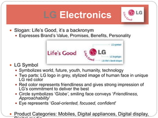 Television brands & supply chain | PPTX