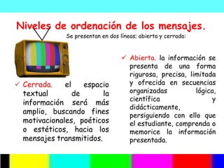 Niveles de ordenación de los mensajes.
              Se presentan en dos líneas; abierta y cerrada:


                                    Abierta. la información se
                                     presenta de una forma
                                     rigurosa, precisa, limitada
 Cerrada.    el    espacio          y ofrecida en secuencias
  textual        de      la          organizadas          lógica,
                                     científica                 y
  información será más
                                     didácticamente,
  amplio, buscando fines
                                     persiguiendo con ello que
  motivacionales, poéticos           el estudiante, comprenda o
  o estéticos, hacia los             memorice la información
  mensajes transmitidos.             presentada.
 