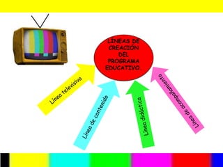 LÍNEAS DE
 CREACIÓN
    DEL
 PROGRAMA
EDUCATIVO.
     .
 