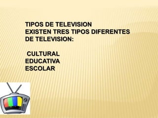 TIPOS DE TELEVISION
EXISTEN TRES TIPOS DIFERENTES
DE TELEVISION:
CULTURAL
EDUCATIVA
ESCOLAR
