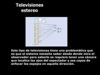 Televisiones
    estereo




Este tipo de televisiones tiene una problemática que
es que el sistema necesita saber desde donde mira el
observador para saberlo se requiere tener una cámara
que localice los ojos del espectador y sea capaz de
enfocar los espejos en aquella dirección.
 