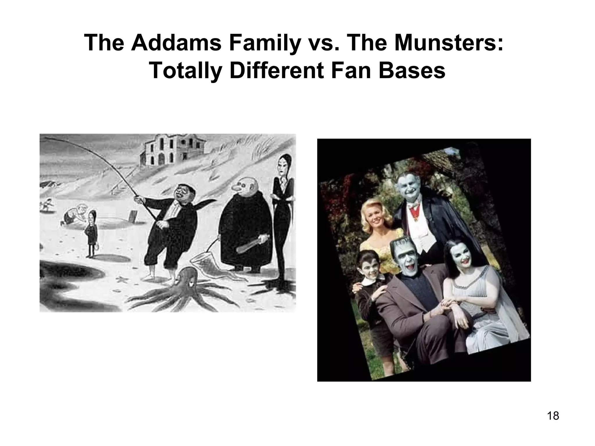 The Addams Family vs. The Munsters:
Totally Different Fan Bases
18
 